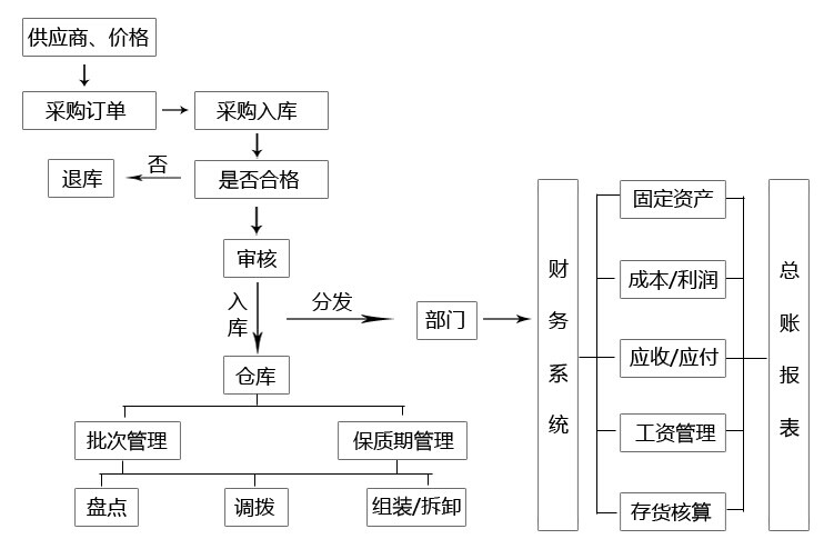 &#20048;&#21160;&#32593;&#39029;&#29256;&#30331;&#24405;&#20837;&#21475;&#45;&#20048;&#21160;&#40;&#20013;&#22269;&#41;